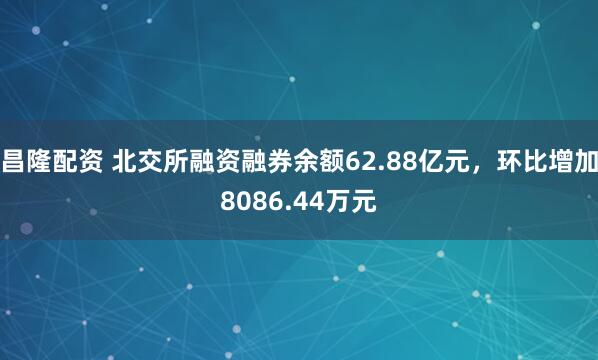 昌隆配资 北交所融资融券余额62.88亿元，环比增加8086.44万元